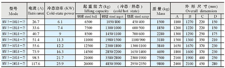http://www.wxyuanshuo.com/Upload/prod/cp1-5-8.jpg