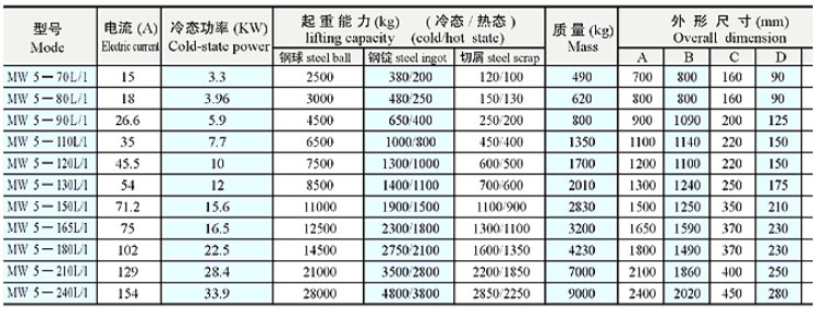 http://www.wxyuanshuo.com/Upload/prod/cp1-5-7.jpg